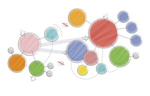 Illustration of network shareing